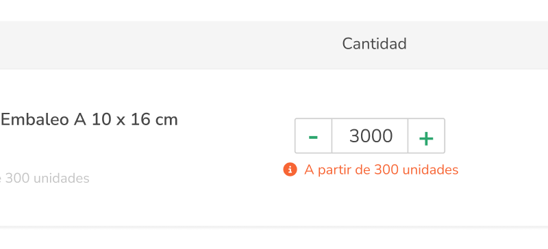 Modificar cantidad de presupuesto